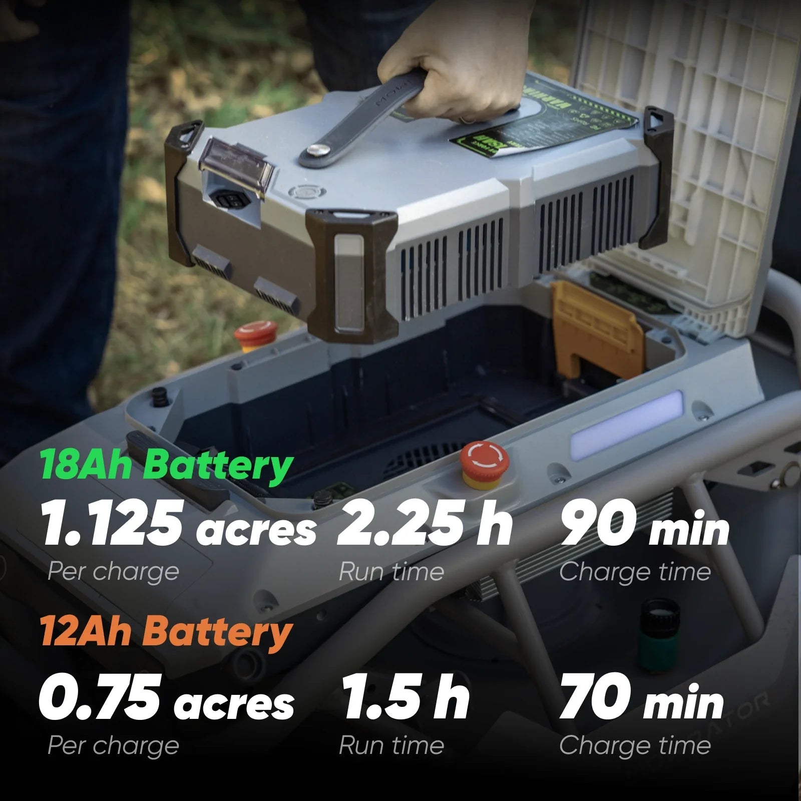 MOWRATOR S1 4WD remote control lawn mower with leaf shredding vacuum, designed for 75% slope terrain and lawn maintenance.