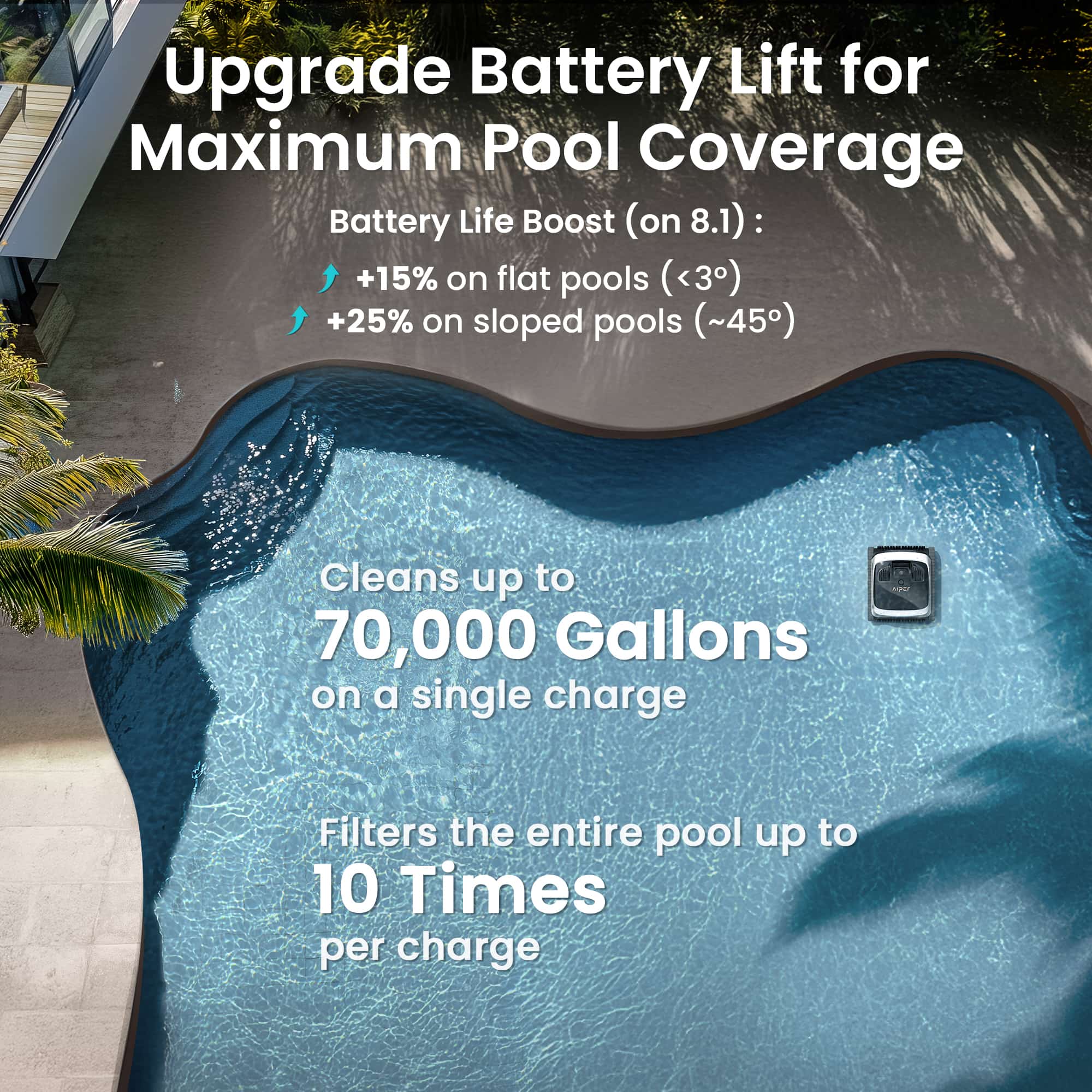 Aiper Scuba N1 Max Cordless Robotic Pool Cleaner