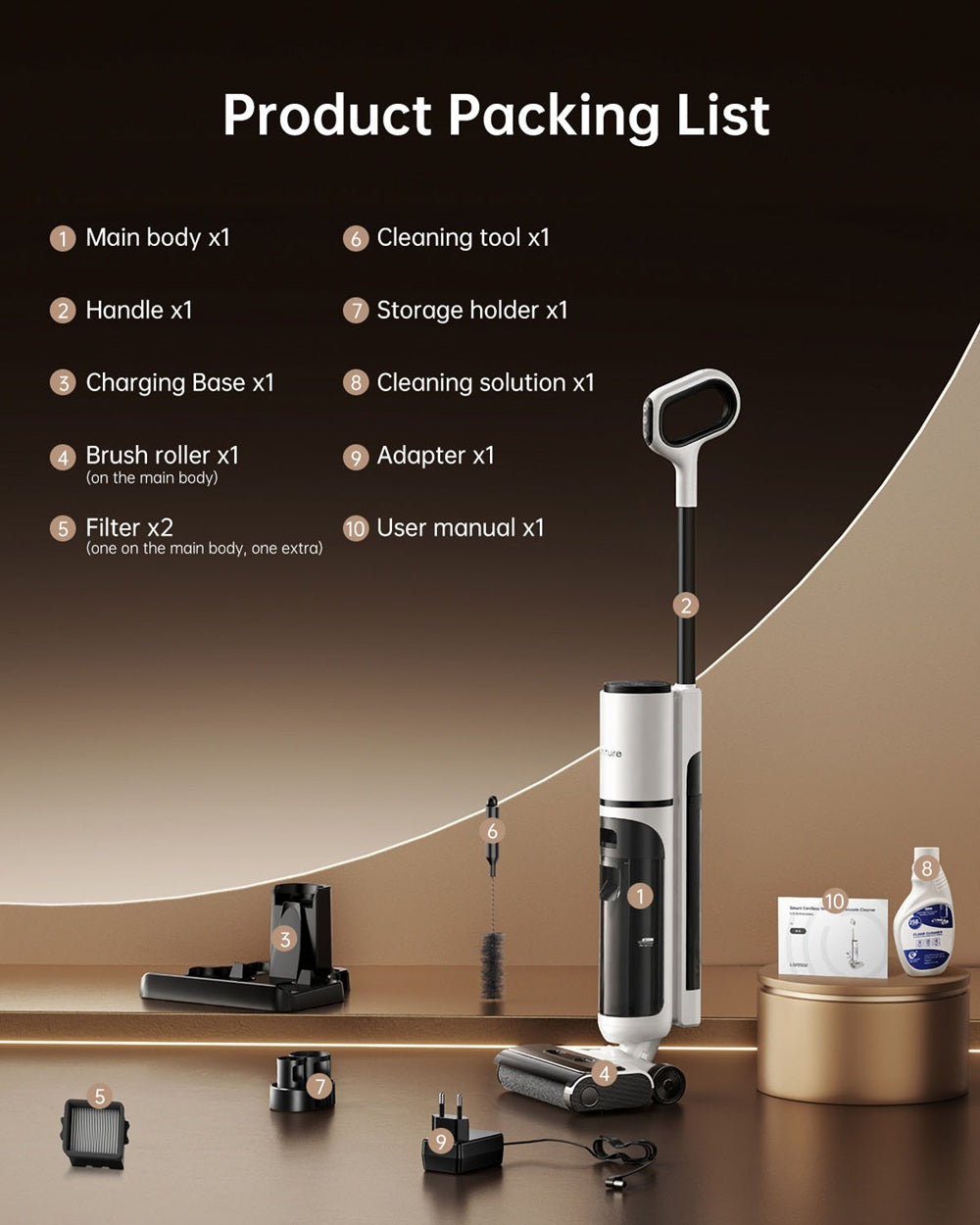 Honiture M7 Multi-Surface Wet Dry Vacuum Cleaner