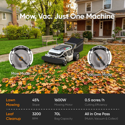 MOWRATOR S1 2WD remote control lawn mower on a slope with leaf shredding vacuum attachment in a grassy yard.