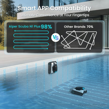 Aiper Scuba N1 Plus cordless robotic pool cleaner submerged in a swimming pool with brushes and suction ports visible.