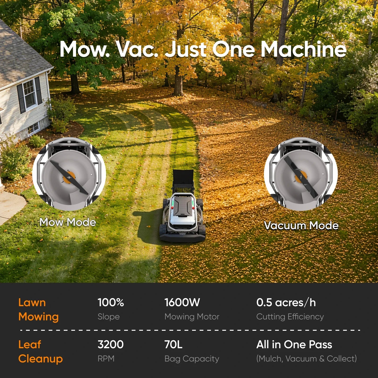 MOWRATOR S1 4WD remote control lawn mower with deformable tires, equipped with leaf shredding vacuum on a grassy lawn.