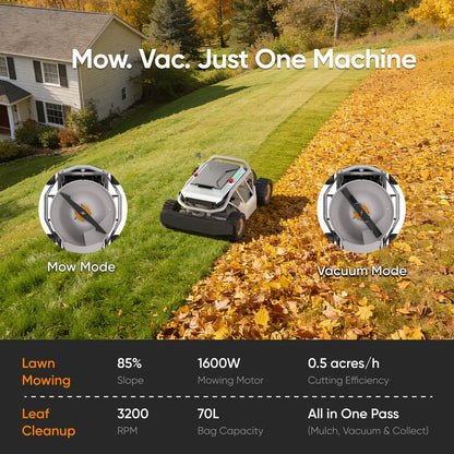 MOWRATOR S1 4WD remote control lawn mower with wide wheels, shredding vacuum, designed for 85% slope and leaf collection.