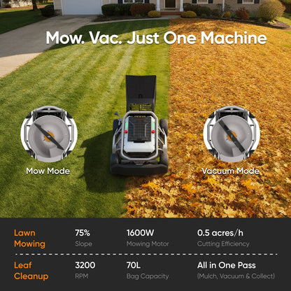 MOWRATOR S1 4WD remote control lawn mower with leaf shredding vacuum on a grassy slope, showing its compact design and attachments.