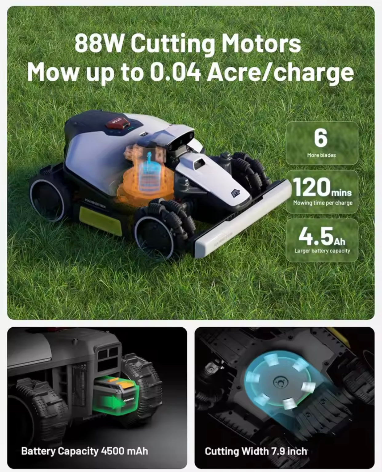 Mini AWD 800 Robot Lawn Mower with 4G, Reception 0.2 Acre, Max. 0.25 Acre, All-Wheel-Drive for 80% Slope