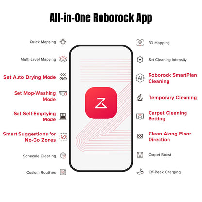 Roborock Qrevo MaxV with Multifunctional Dock 2.0