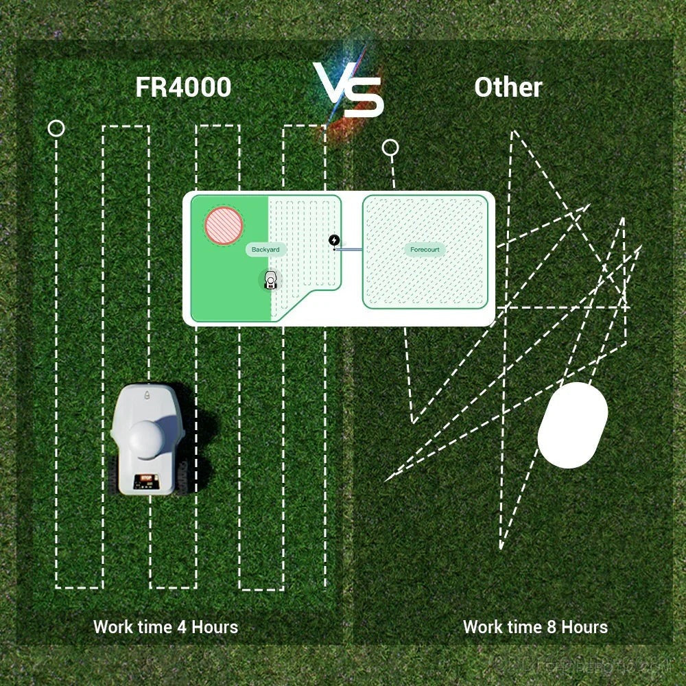 FJD FR4000 robotic lawn mower from FJDynamics trimming a lush green lawn outdoors.