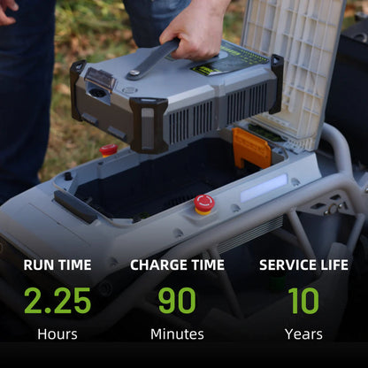 Mowrator S1 4WD Lawn Mower + 1 Year Extended Warranty