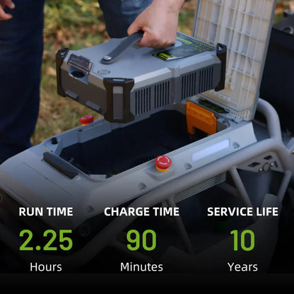 Mowrator S1 Remote Control Lawn Mower 4WD 12Ah Standard Battery