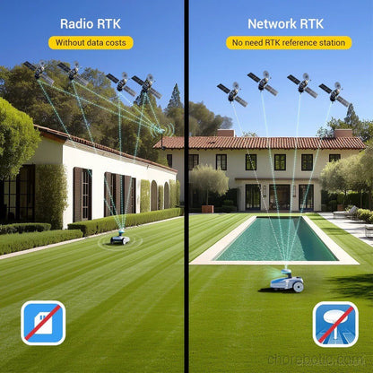 FJD FR4000 robotic lawn mower from FJDynamics cutting grass in a backyard with a sleek black and green design.
